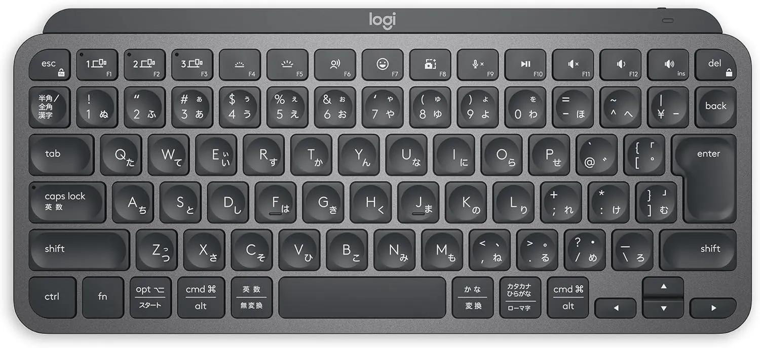 Logicool MX KEYS mini