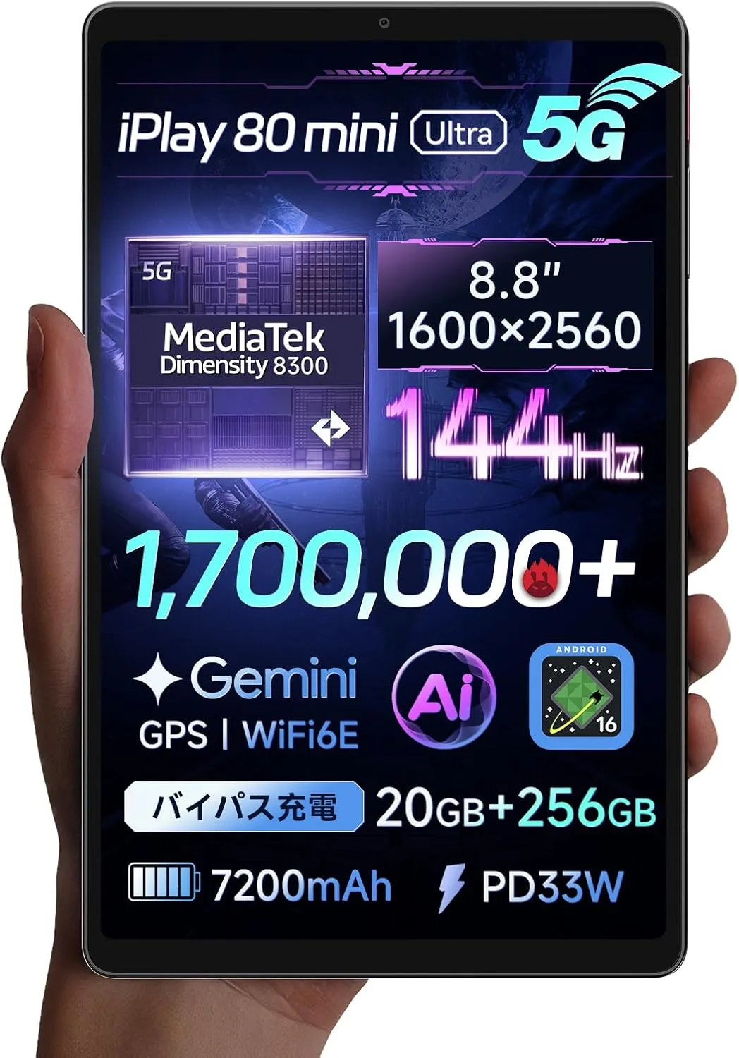 ALLDOCUBE iPlay 80 mini Ultra 5G タブレット