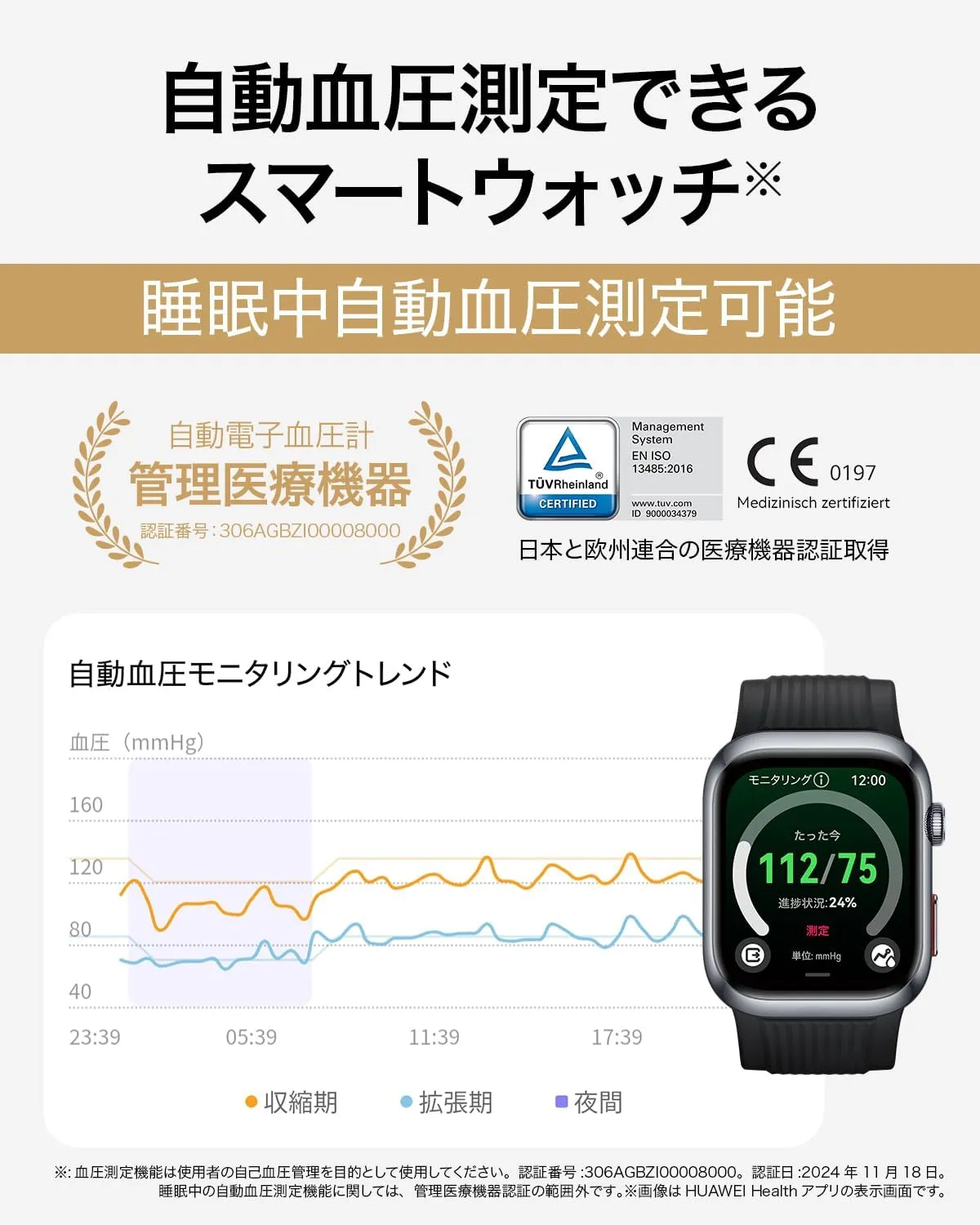 HUAWEI WATCH D2 血圧トレンド管理